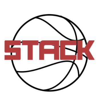 Elite Package AAU Basketball Team – 1 Installment | STACK NJ/NY