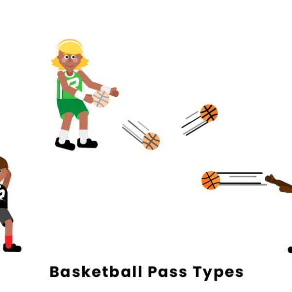 The 5 Types of Passes in Basketball