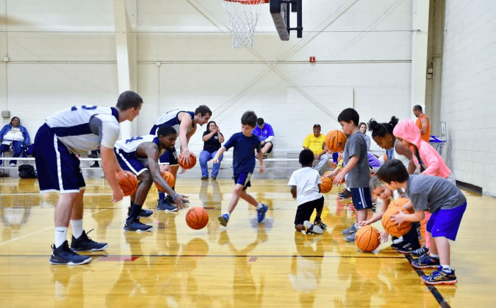 How to Teach Basketball Skills